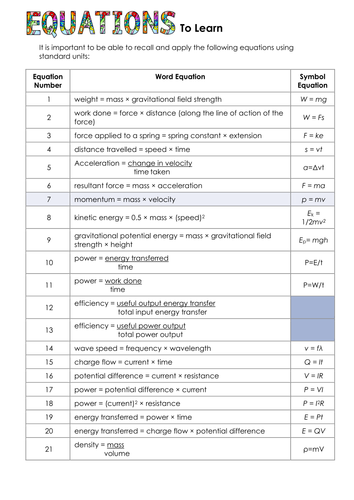 docx, 784.29 KB