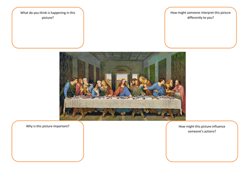The Last Days of Jesus' life | Teaching Resources