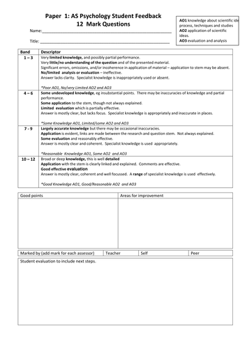 AS/A Level Psychology 12 Mark Essay - Generic Markscheme and Student ...