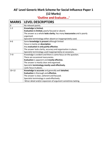 As A Level Psychology 12 Mark Essay Generic Markscheme And Student Feedback Sheet Teaching Resources