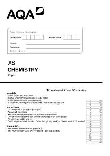 AS Chemistry PPQ revision whole paper work through | Teaching Resources