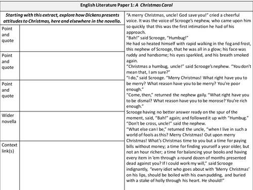 A Christmas Carol: AQA-style Literature Essay Plan Starters | Teaching Resources