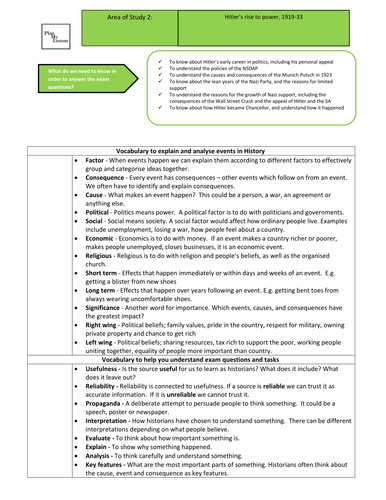 Edexcel GCSE  Weimar & Nazi Germany, Hitler's rise to power, 1919-33 revision resource pack (Unit 2)