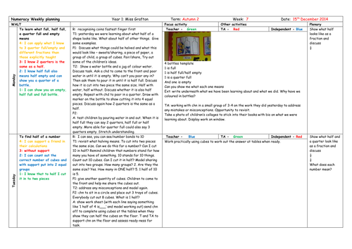 Autumn 2 - Year 1 new curriculum - ALL maths and literacy weekly plans + medium term plans for other