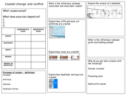 gcse geography coasts revision worksheet teaching resources