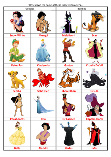 Kids Quiz Name The Disney Character Teaching Resources