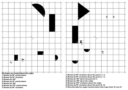 Rotation Worksheet Math