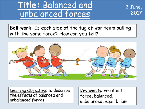 Year 7 Forces Lesson 2 Balanced And Unbalanced Forces Teaching Resources 1963