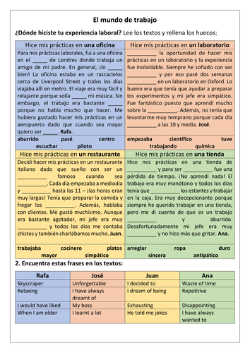 Spanish GCSE work experience & world of work reading comprehension _ vocabulary