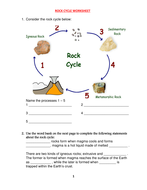 ROCK CYCLE WORKSHEET WITH ANSWERS | Teaching Resources