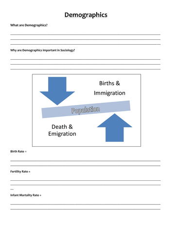 AQA '15 Sociology F&H Demography workbook