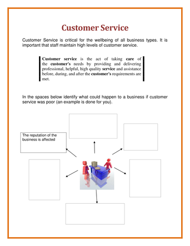 customer-service-skills-worksheets-and-activities-teaching-resources