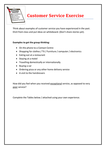 customer-service-skills-worksheets-and-activities-teaching-resources