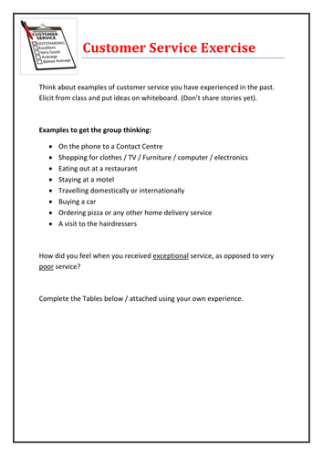 Customer Service Skills Worksheets and Activities | Teaching Resources