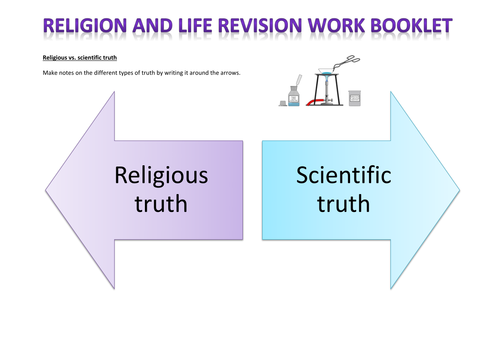 Theme B Religion and Life Student Work booklet