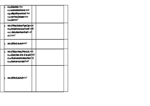 5 a day English Literature starters | Teaching Resources