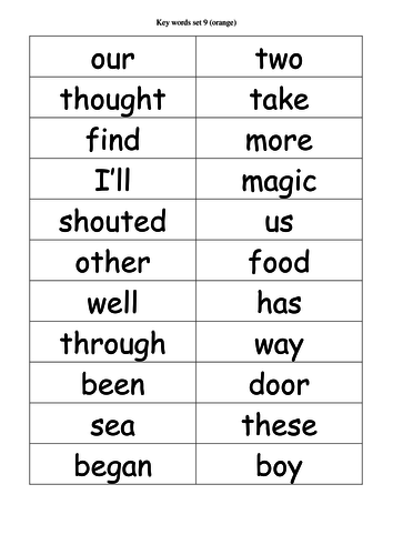 Key words by set | Teaching Resources