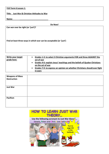 AQA Religious Studies 9-1 GCSE Just War & Christian Attitudes to War