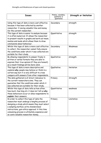 AQA GCSE Types of data