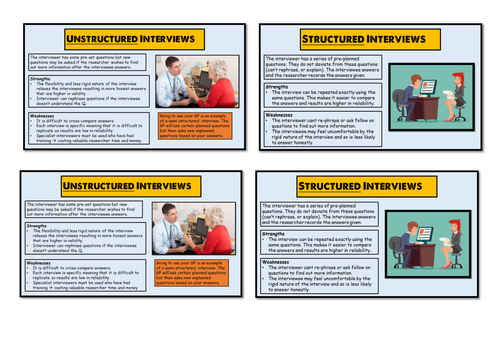 AQA Gcse psychology Interviews