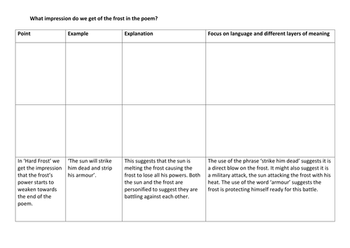 Hard Frost Poetry Analysis For High Ability Teaching Resources