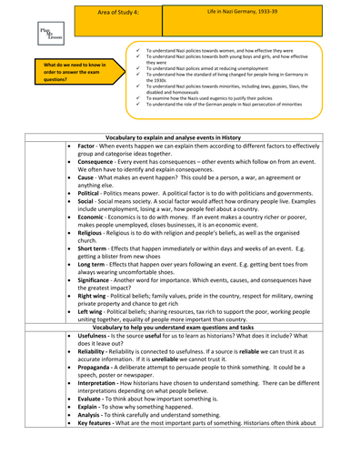 Edexcel GCSE 9-1 Weimar & Nazi Germany, Life in Nazi Germany  (Unit 4) revision resource pack