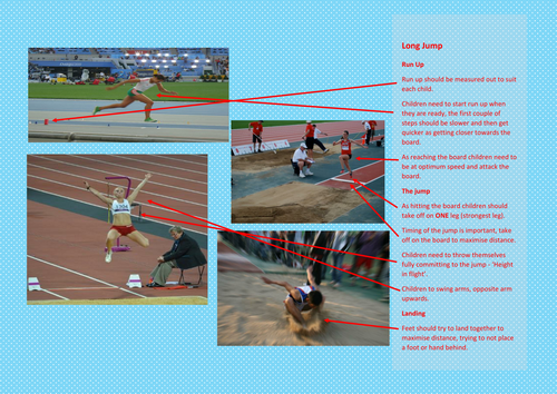 Long Jump Resource card