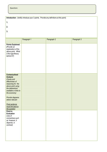 Economics/Business A level Essay plan using PeCan PiE