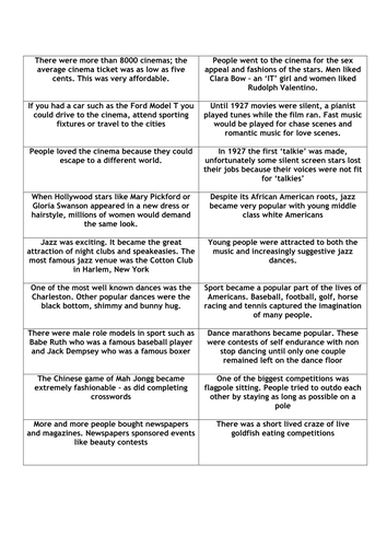 The Roaring 20s - 4 lessons (overview) | Teaching Resources