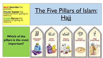 AQA Islam (1-9) Five Pillars lessons | Teaching Resources