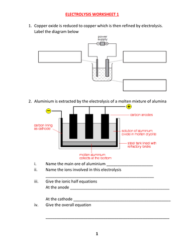 ELECTROLYSIS WORKSHEET WITH ANSWERS