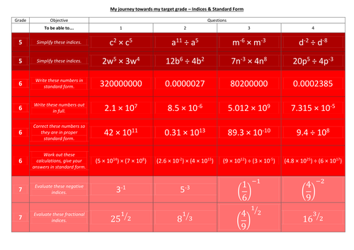 Progress Grid Lesson - Indices & Standard Form - Worksheet, Answers, Powerpoint