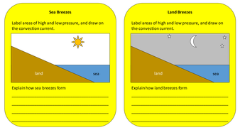 worksheet sea breezes resources