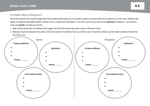 NEW OCR GCSE PEOPLE'S HEALTH - Modern Britain consolidation lesson ...