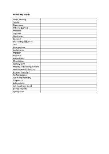 Edexcel GCSE Music (9-1) Purcell: Key Words