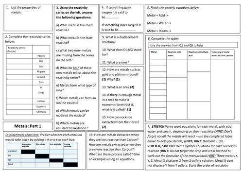 Edexcel 9-1 CC11 and CC12 Revision MAT / SHEET for Obtaining and using metals + reversible  PAPER 1