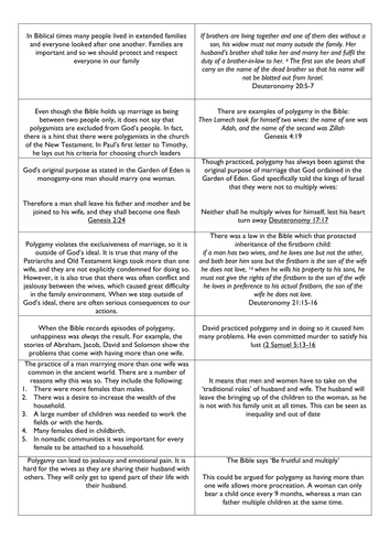 NEW AQA RELIGIOUS STUDIES GCSE: POLYGAMY - THEME A