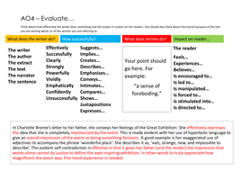 Edexcel English Language AO4 Evaluate Support Mats with Examples 9-1 ...