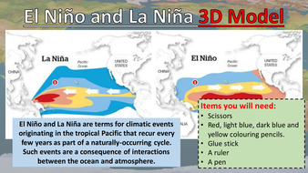 El Nino and La Nina 3D Model by Bsnewbury | Teaching Resources