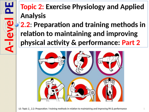 A-level PE EDEXCEL (Spec 2016) 2.2: Preparation and Training Methods P2