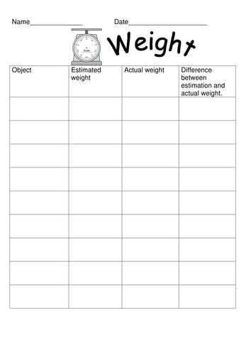 Estimating Weight Sheet