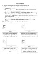 Rates of reaction activity | Teaching Resources
