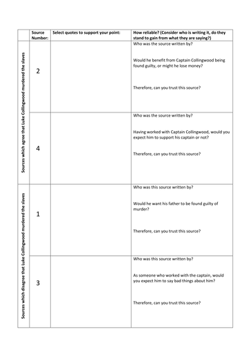 Lord mansfield zong case image