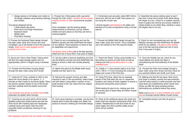 Plan of Making Tables - A Level DT | Teaching Resources