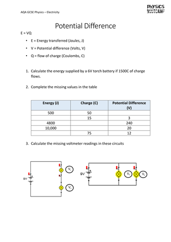 AQA GCSE Physics (1-9) Electricity - Circuits resources (3 lessons