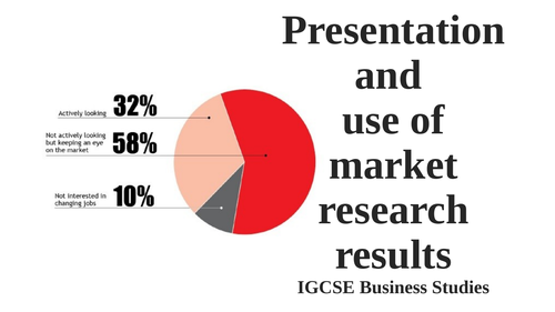 Presentation and use of market research results 'ppt' IGCSE Business ...