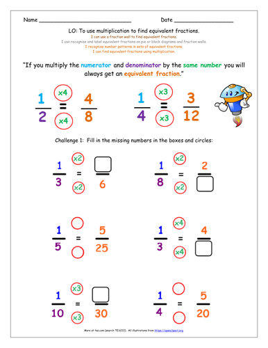 KS2 Y3 Fractions. Equivalents, Adding & Subtracting. 4 Presentations ...