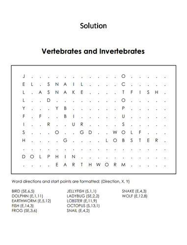 Vertebrates and Invertebrates Word Search | Teaching Resources