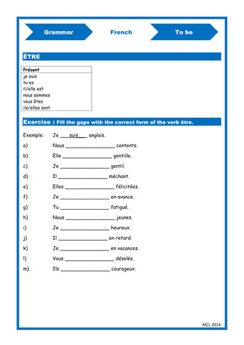 French Conjugation AVOIR ETRE 13 GCSE Teaching Resources