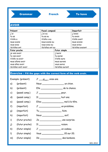 french-conjugation-avoir-etre-13-gcse-teaching-resources